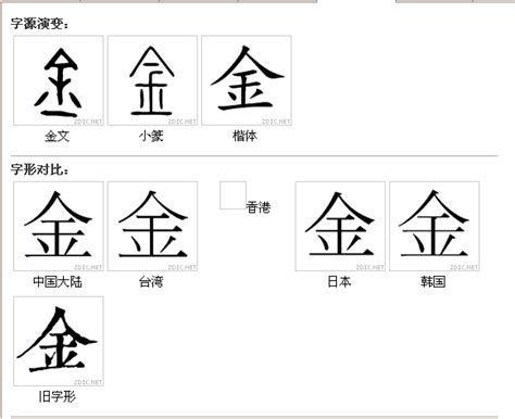 澤 金字旁|“泽”去掉三点水，换成“金”字旁读什么？